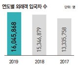 뉴스 사진